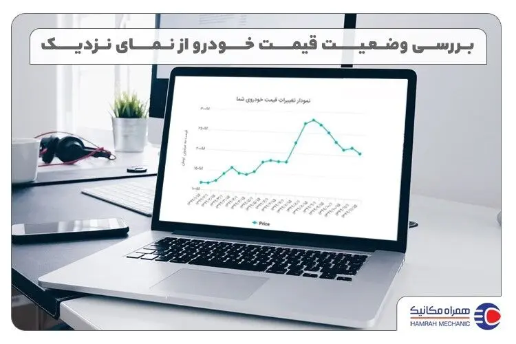قیمت خودرو در آستانه عید زیر ذره‌بین