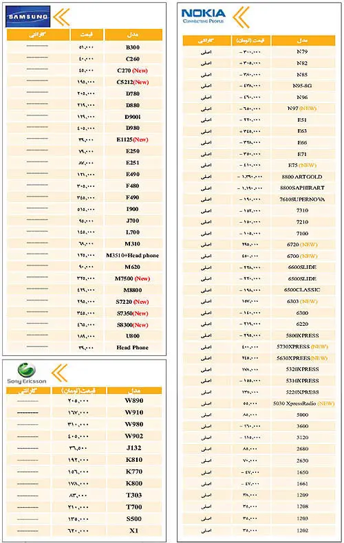 نبض بازار> قيمت گوشی