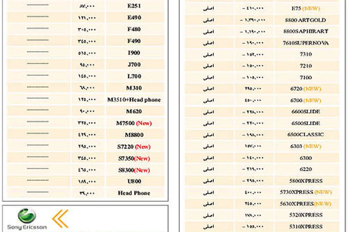 نبض بازار> قيمت گوشی