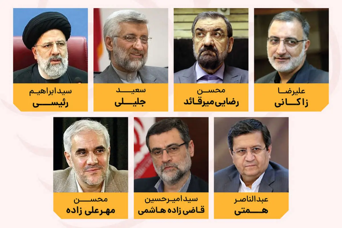 مواضع هفت کاندیدای ریاستجمهوری درباره برجام، FATF و نگاه به شرق و غرب