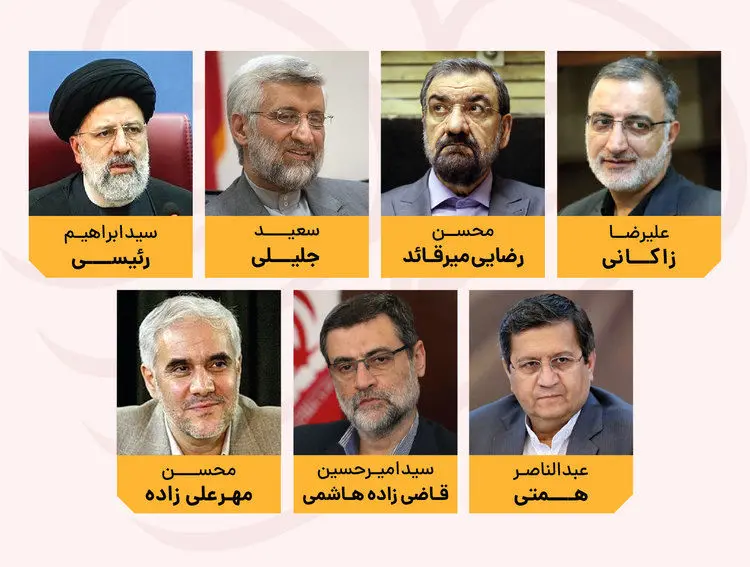 رقابت نزدیک همتی و رئیسی/ زاکانی کمترین لایک را گرفت
