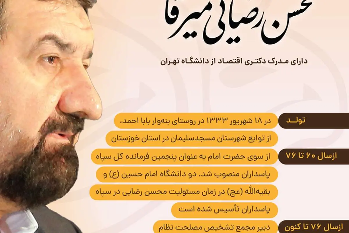 محسن رضایی خطاب به هواداران: جشن نگیرید!