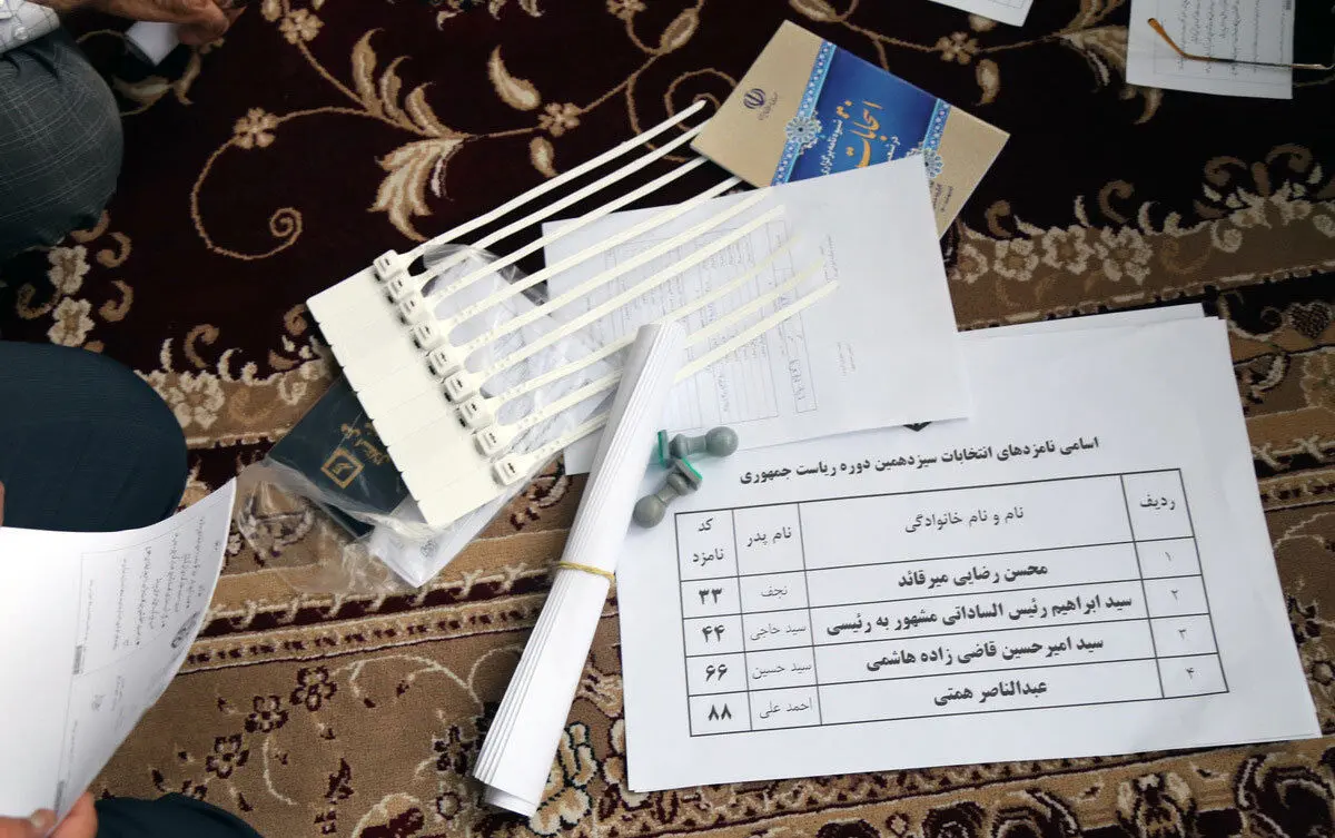 میزان مشارکت استان‌ها در انتخابات ریاست‌جمهوری