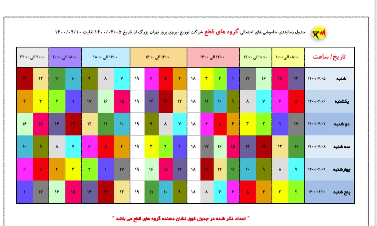 جزئیات قطع احتمالی برق امروز ۷ تیر ۱۴۰۰ در پایتخت