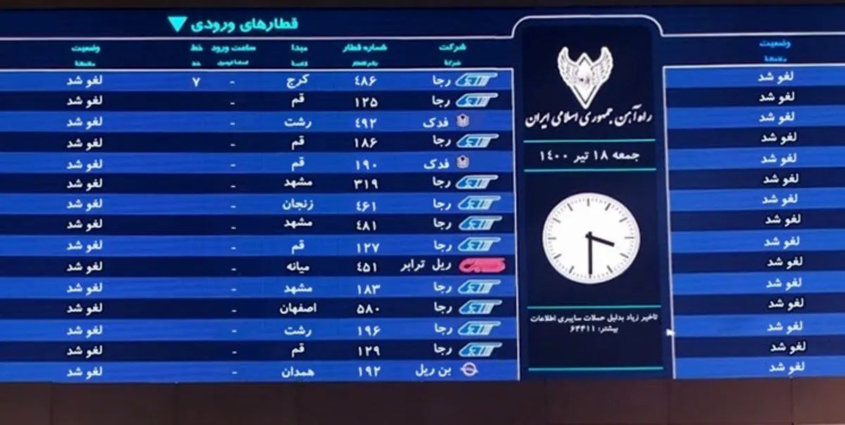 حمله سایبری به شرکت راه آهن