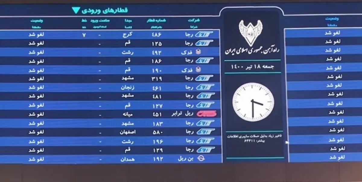حمله سایبری به شرکت راه آهن