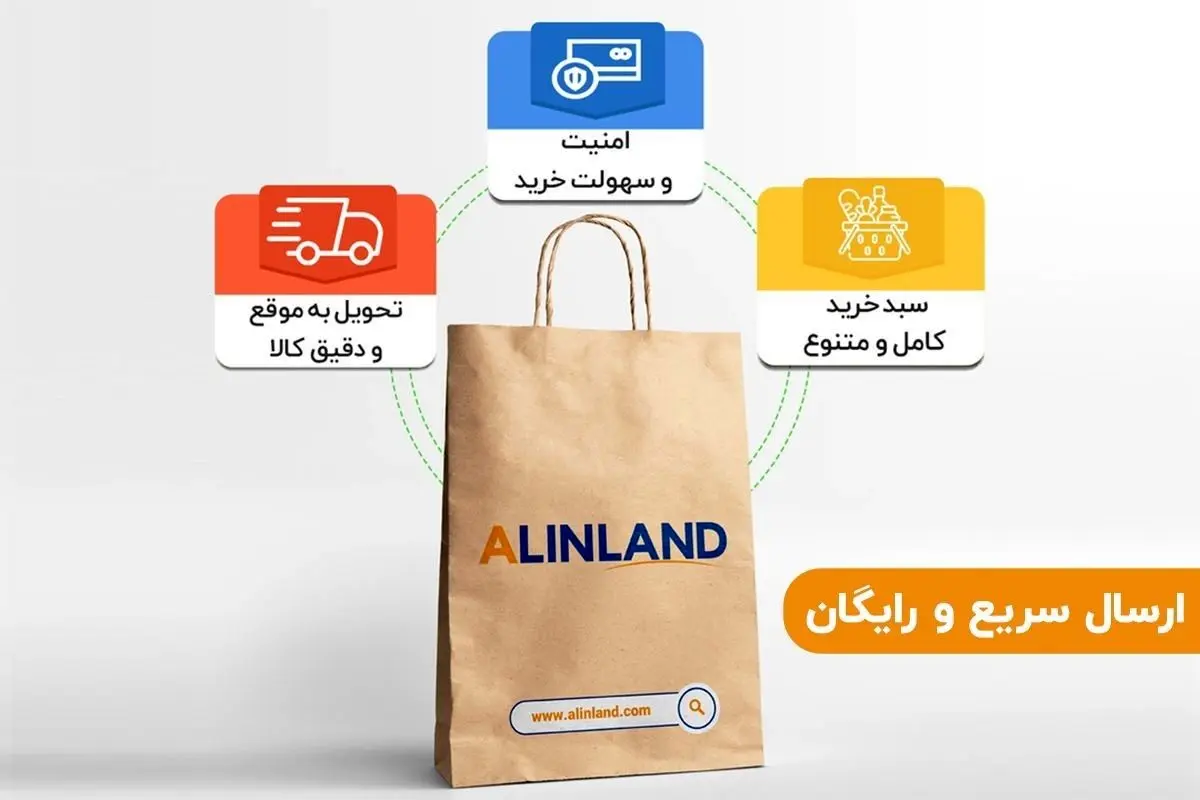 خرید آنلاین از فروشگاه آلین لند با ارسال رایگان و فوری