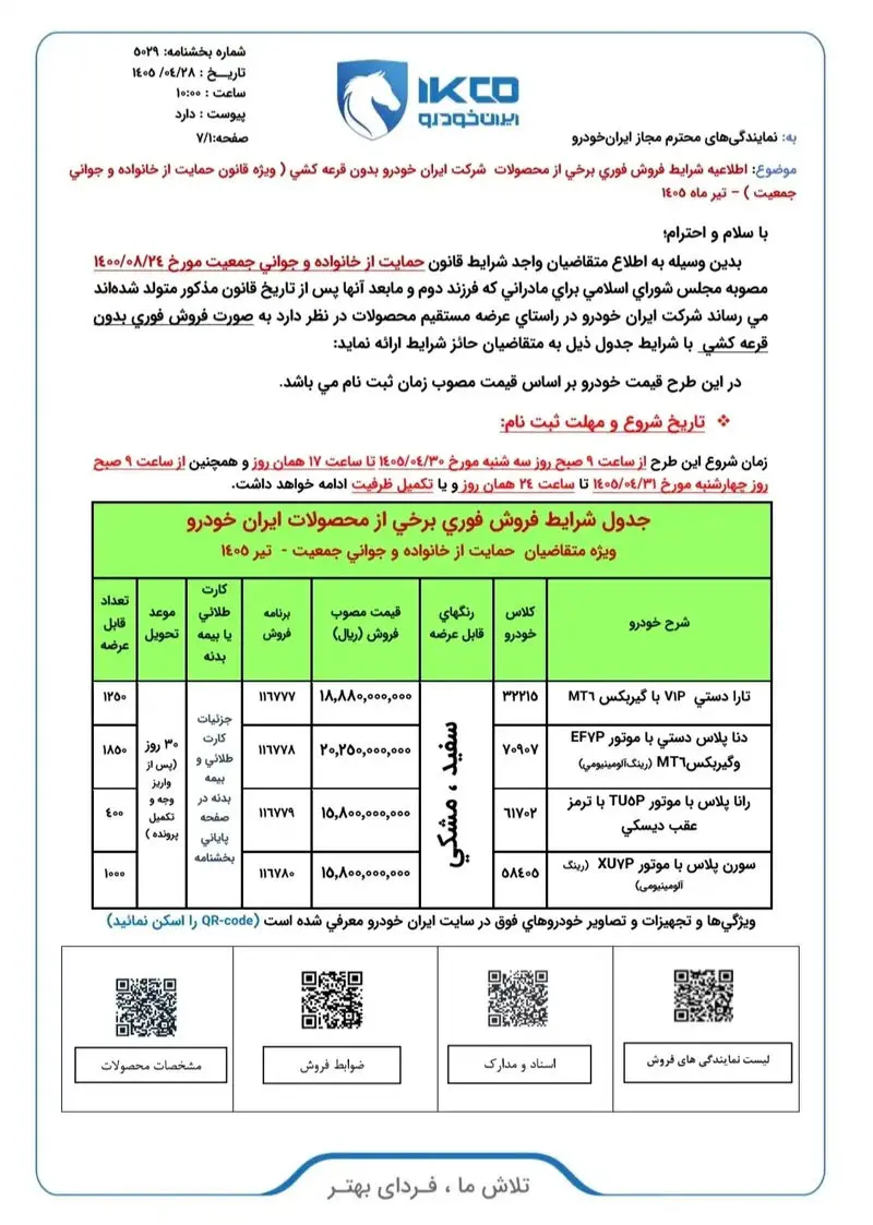 فروش خودرو