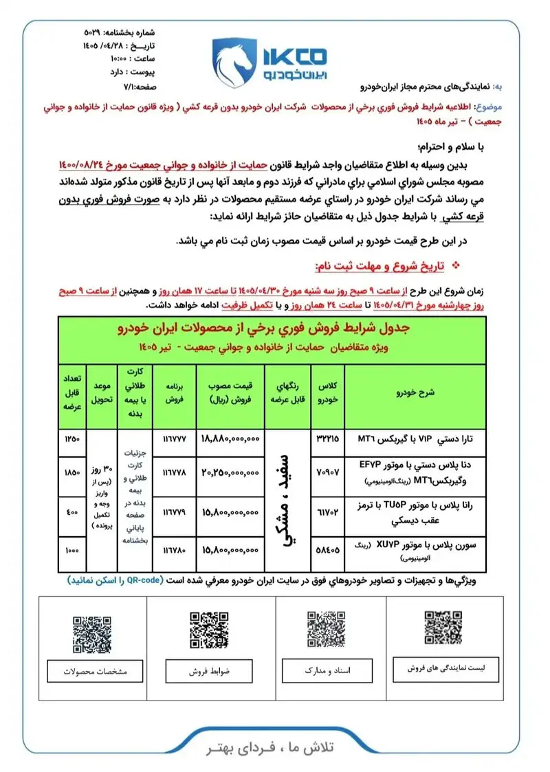 فروش خودرو