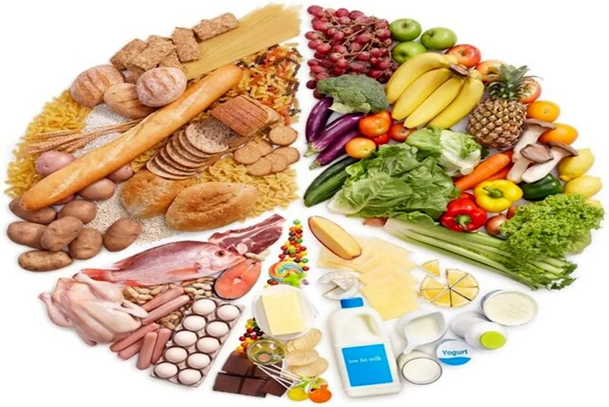 ارتباط رژیم غذایی با شدت علائم کووید-۱۹