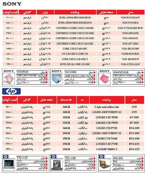 نبض بازار> جدول قيمت لپ‌تاپ