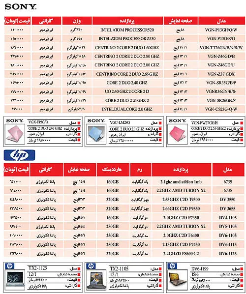 نبض بازار> جدول قيمت لپ‌تاپ