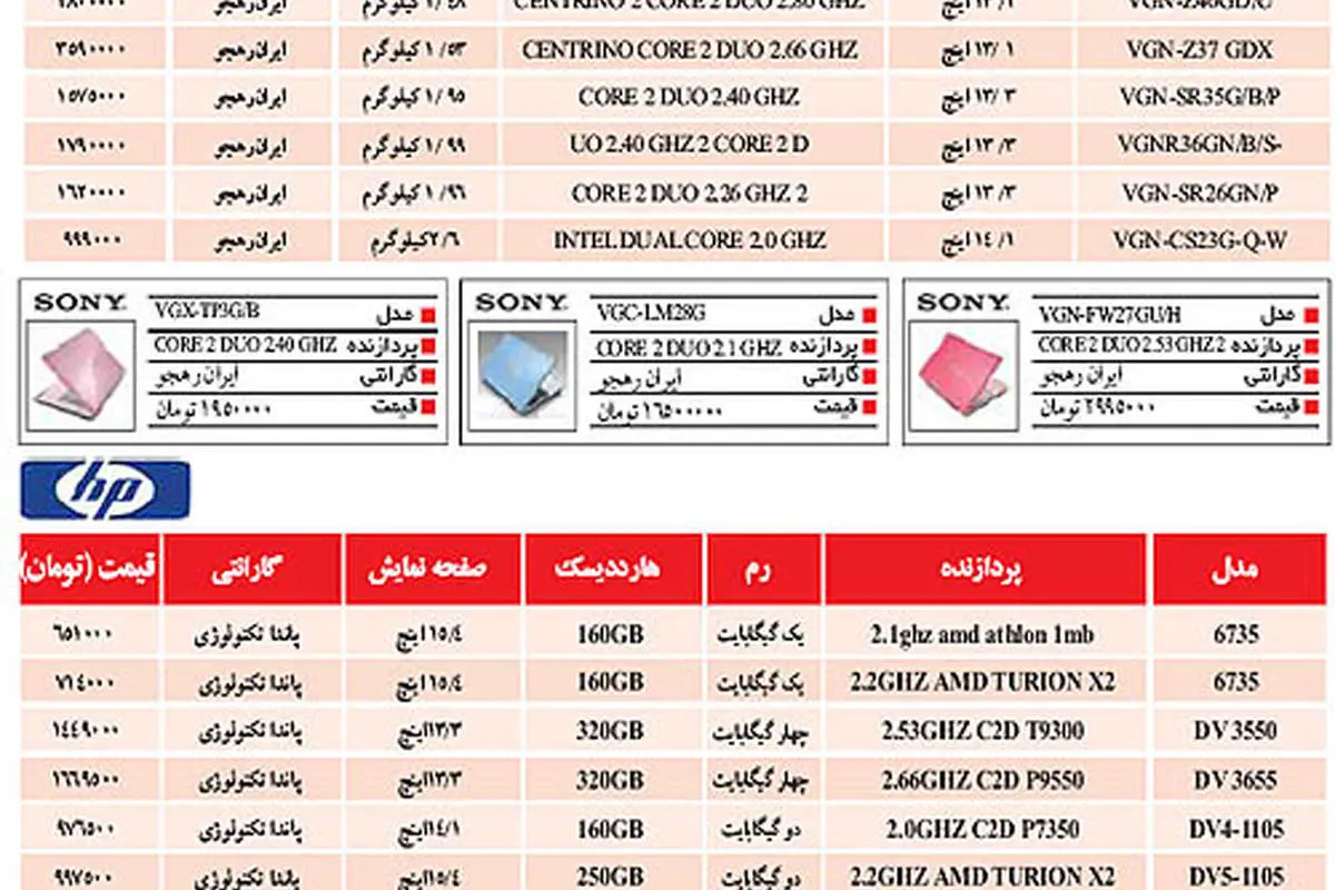 نبض بازار> جدول قيمت لپتاپ