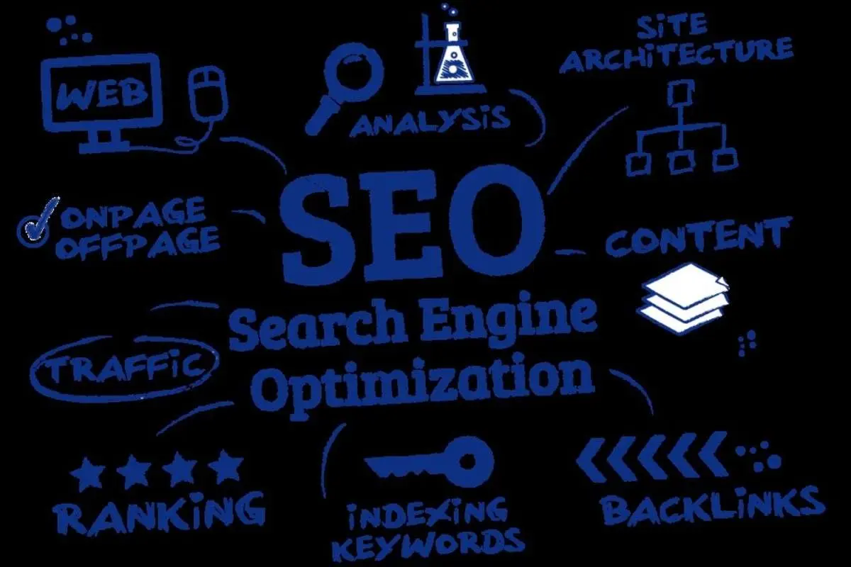 آموزش صفر تا صد سئو رایگان در seoedu