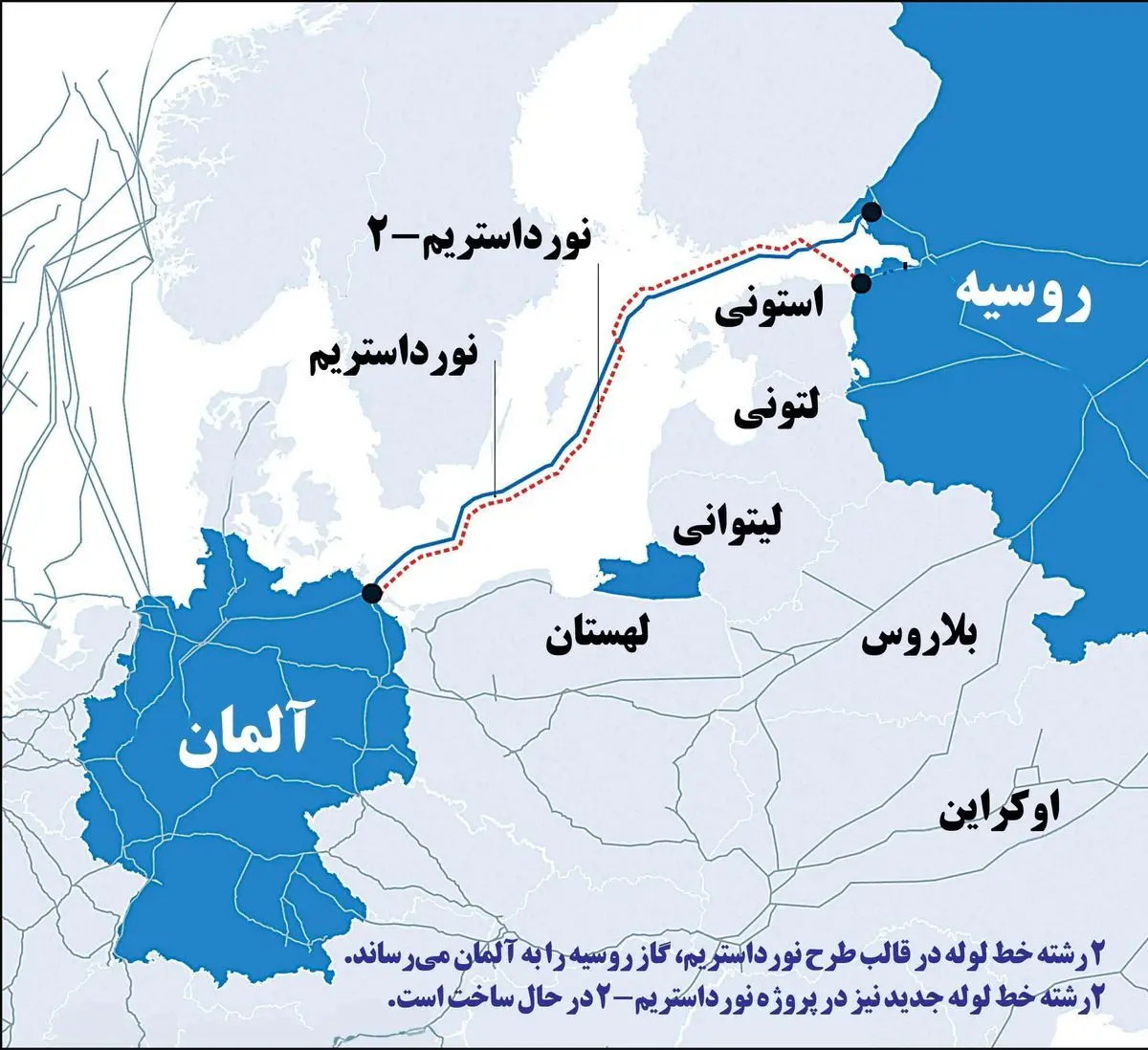 ایران چگونه می‌تواند «سلاح گازی روسیه» را به فرصتی برای خود بدل کند؟