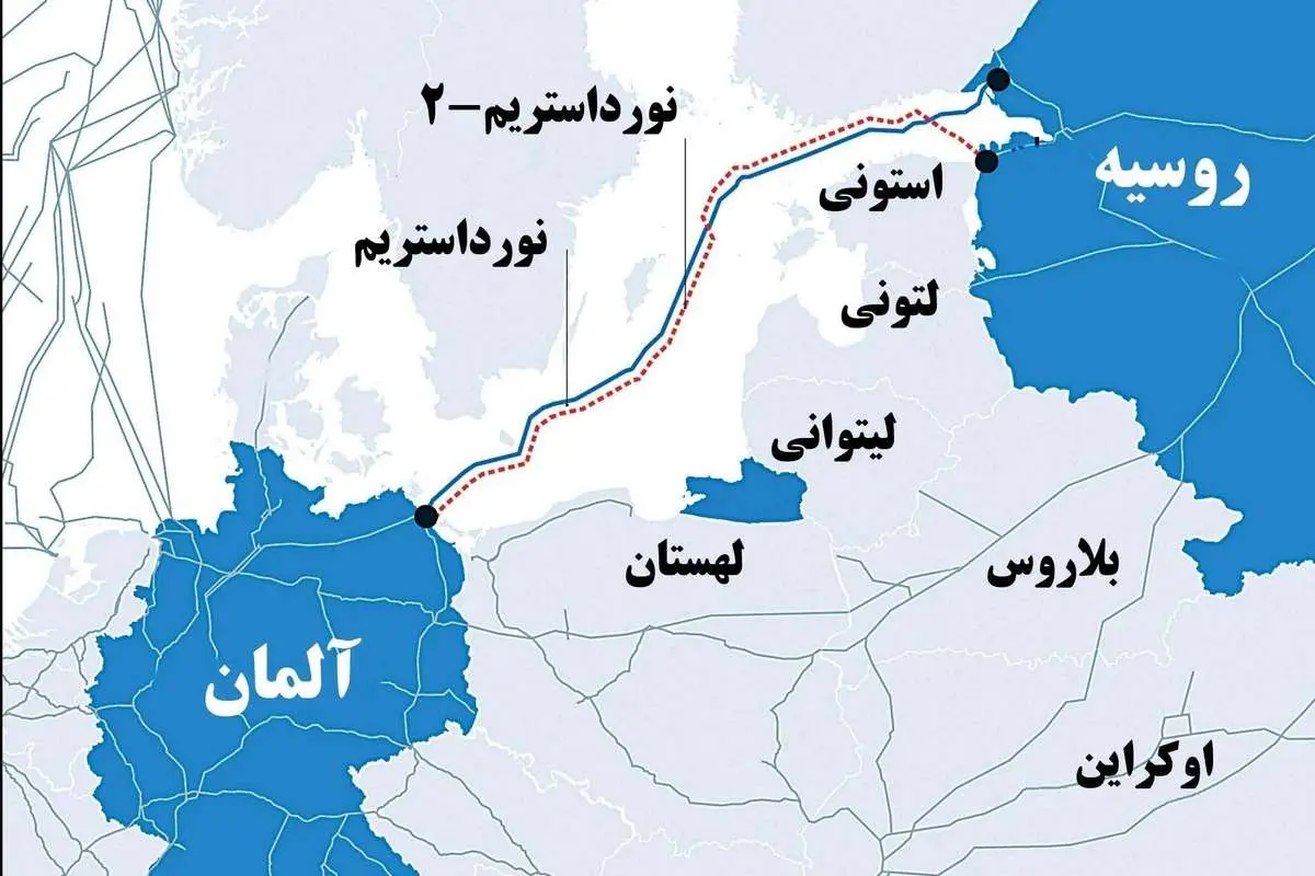 ایران چگونه میتواند «سلاح گازی روسیه» را به فرصتی برای خود بدل کند؟