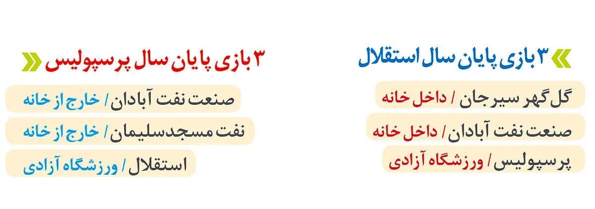 اسفند دیوانه!