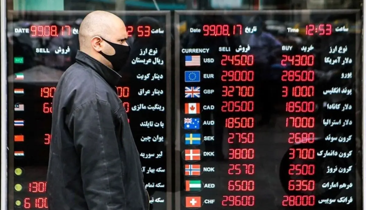 پیش‌بینی قیمت دلار یکشنبه ۱۱ اردیبهشت ۱۴۰۱