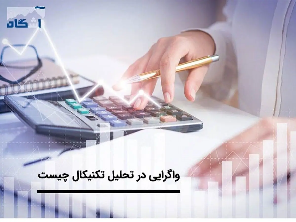 آشنایی با انواع مختلف واگرایی در تحلیل تکنیکال