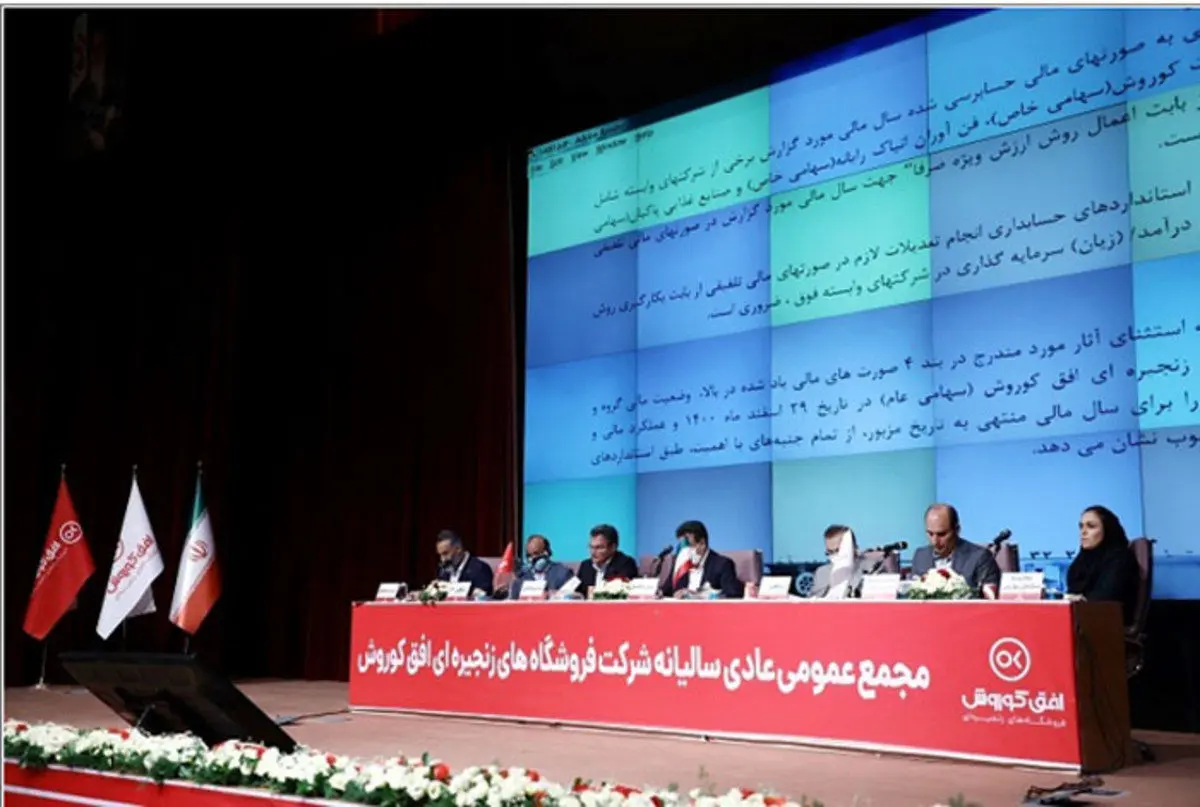 برگزاری مجمع عمومی عادی سالیانه شرکت فروشگاه‌های زنجیره ای افق کوروش