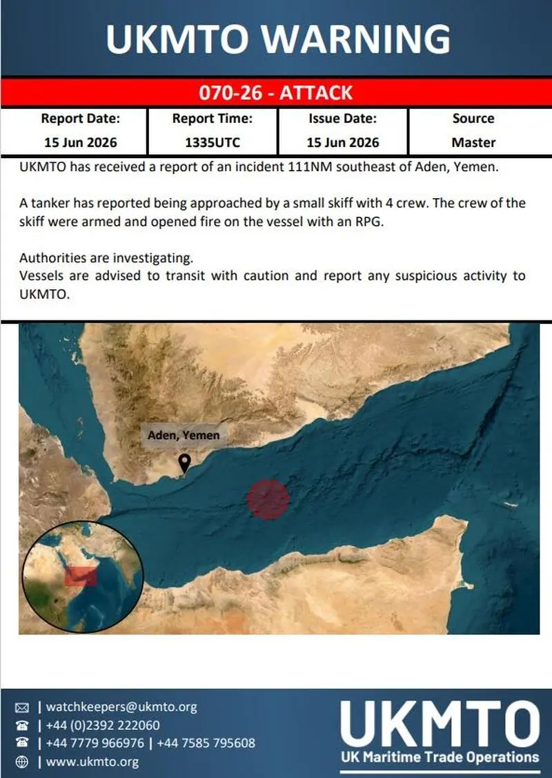 بلندن و دریا
