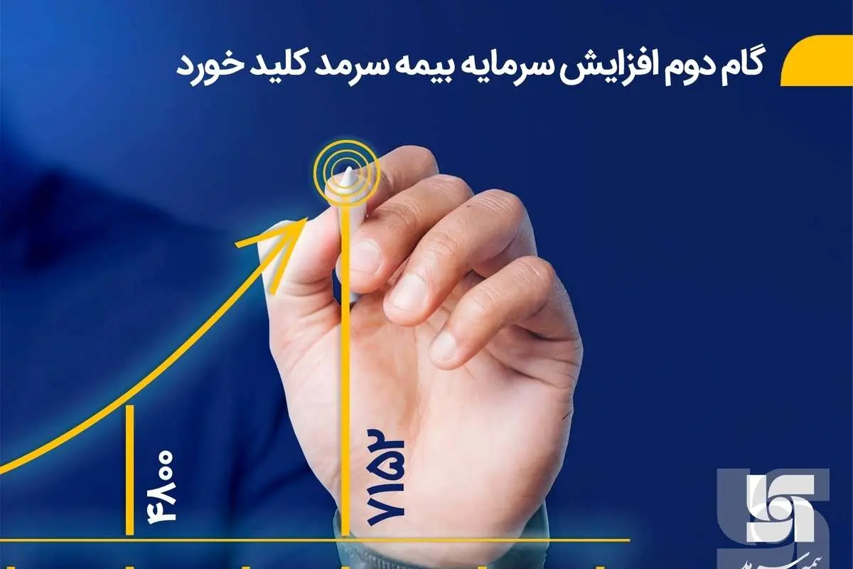 گام دوم افزایش سرمایه بیمه سرمد کلید خورد