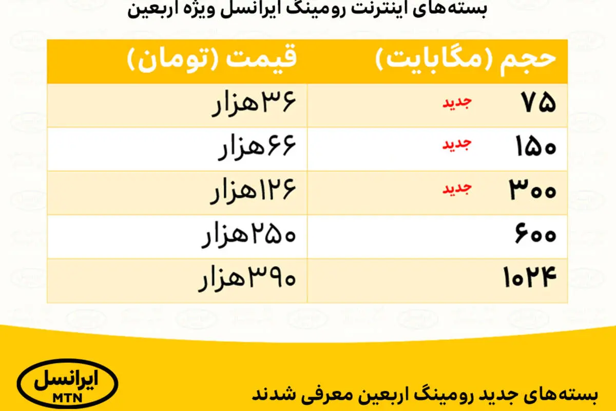 بستههای جدید رومینگ اربعین معرفی شدند