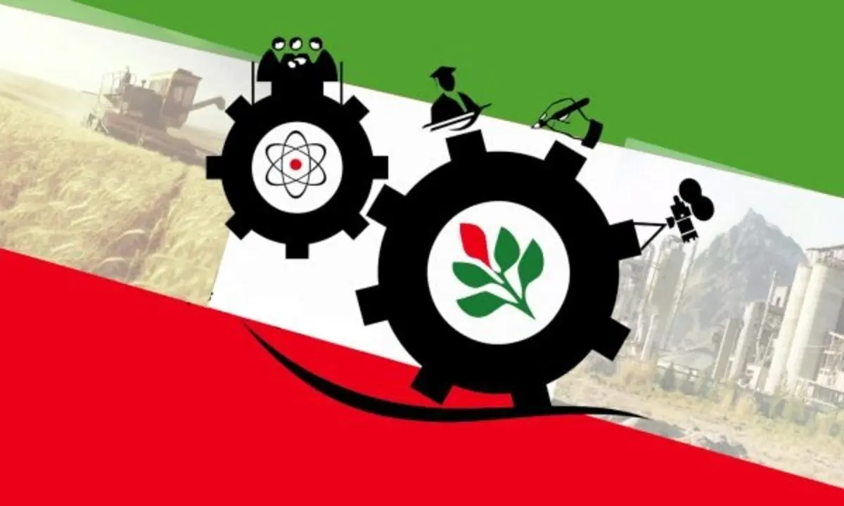توسعه‌نیافتگی کشورها، فقر شایسته‌گزینی