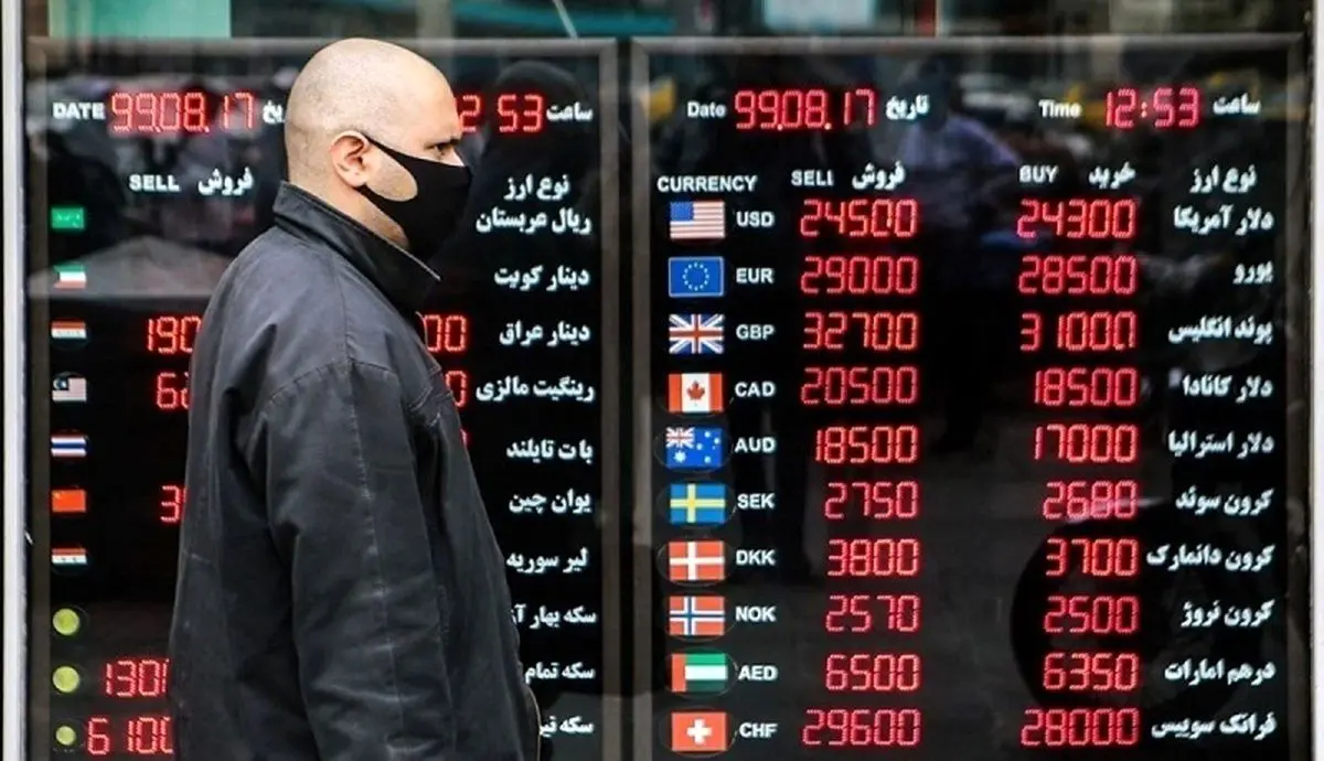 نرخ ارز، دلار، سکه، طلا و یورو ۱۱ آبان ۱۴۰۱