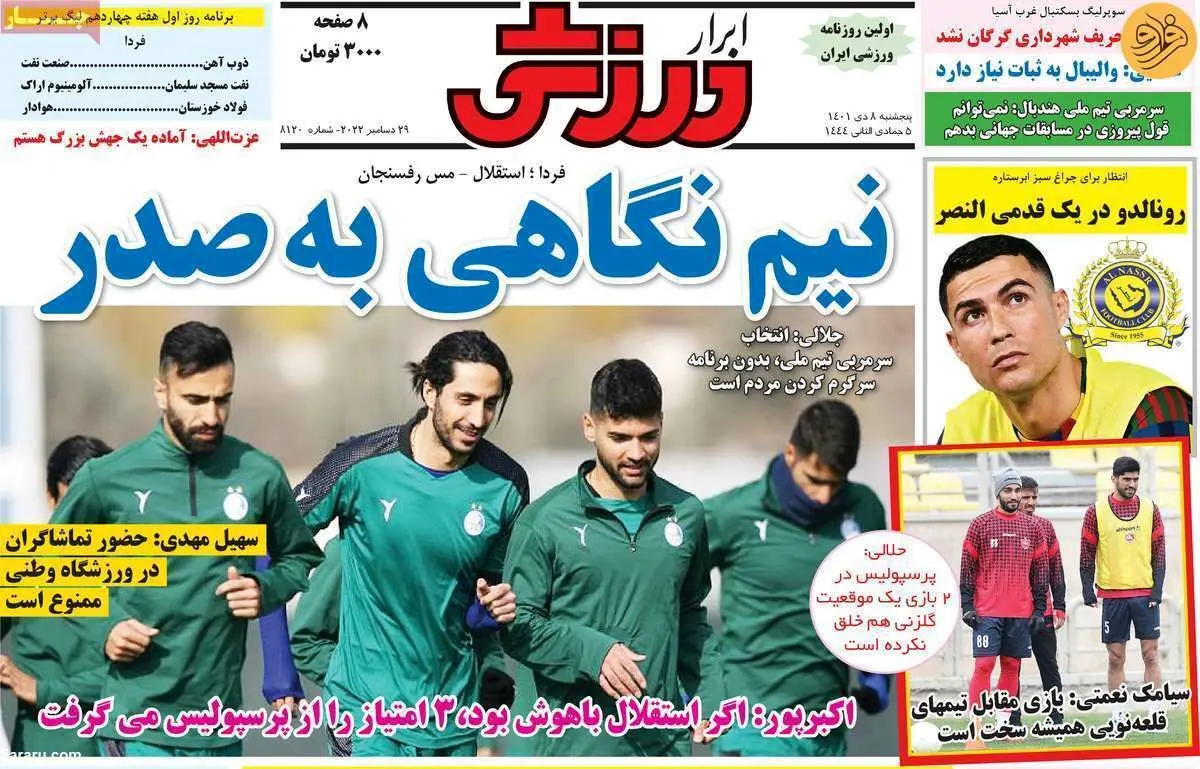 زمزمه نام ۶ مربی برای جانشینی کی‌روش؛ کیوسک ۸ دی