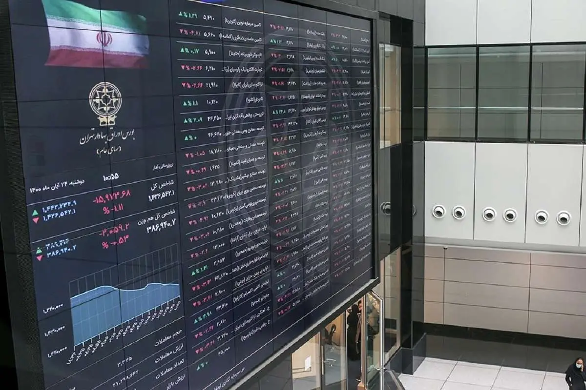 سرمایهگذاری در کدام بازارها سود بیشتری دارد؟
