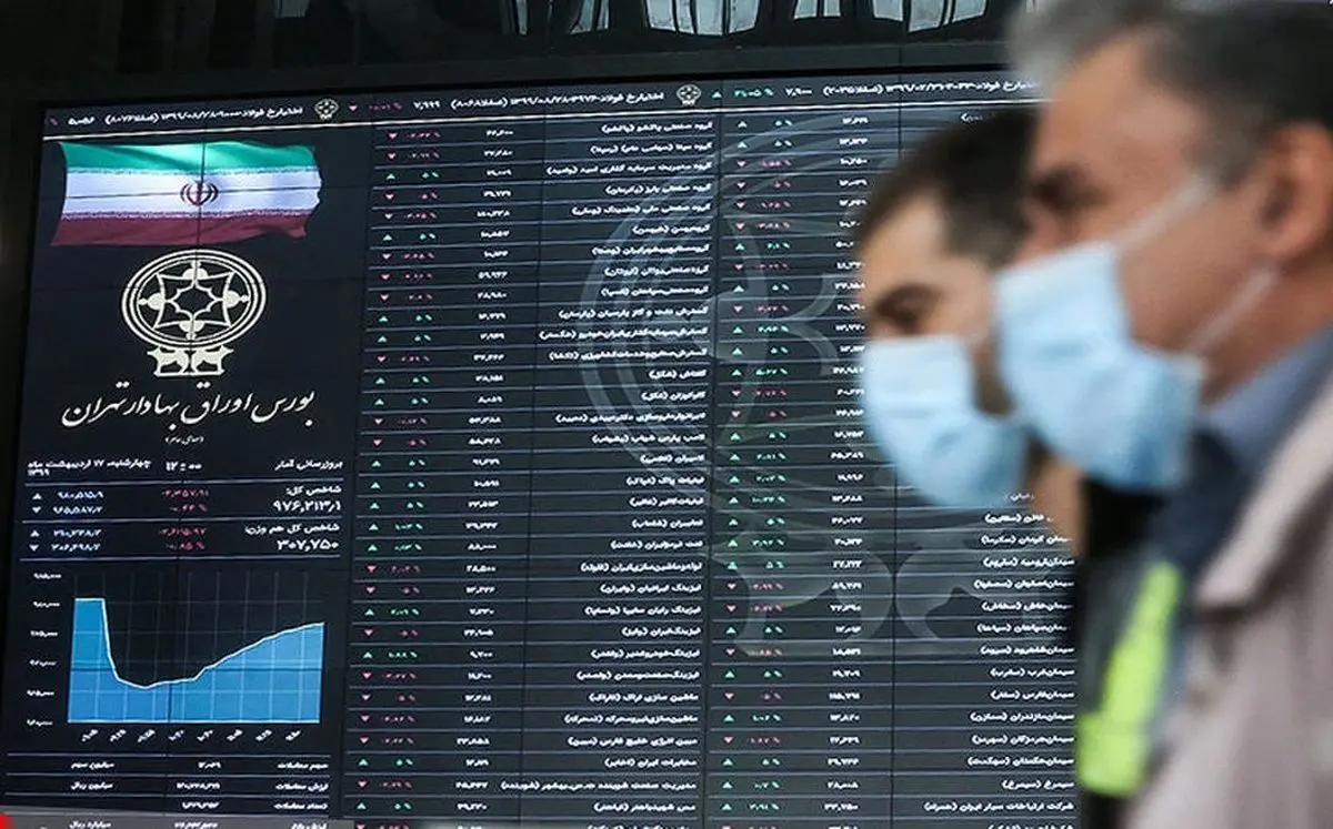 تداوم روند صعودی بورس با رشد ۴۲ هزار واحدی شاخص