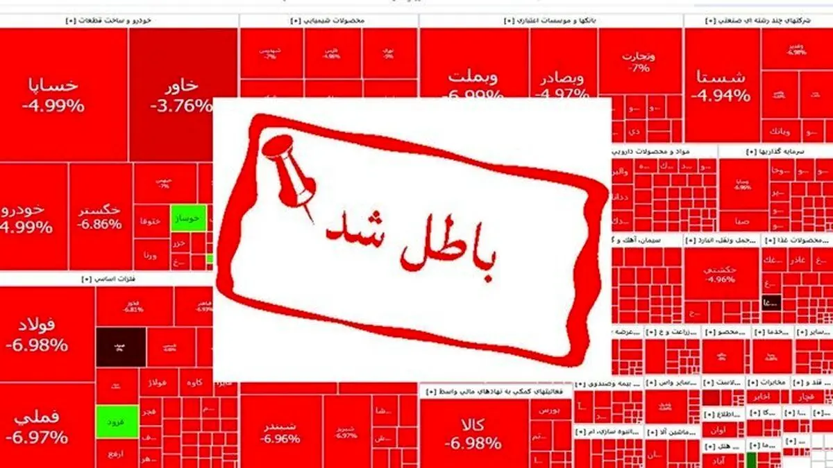 آیا معاملات امروز بورس ابطال می‌شود؟