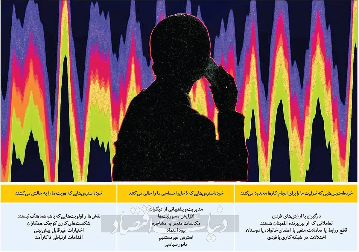 «خرده استرس» با شما چه می‌کند؟