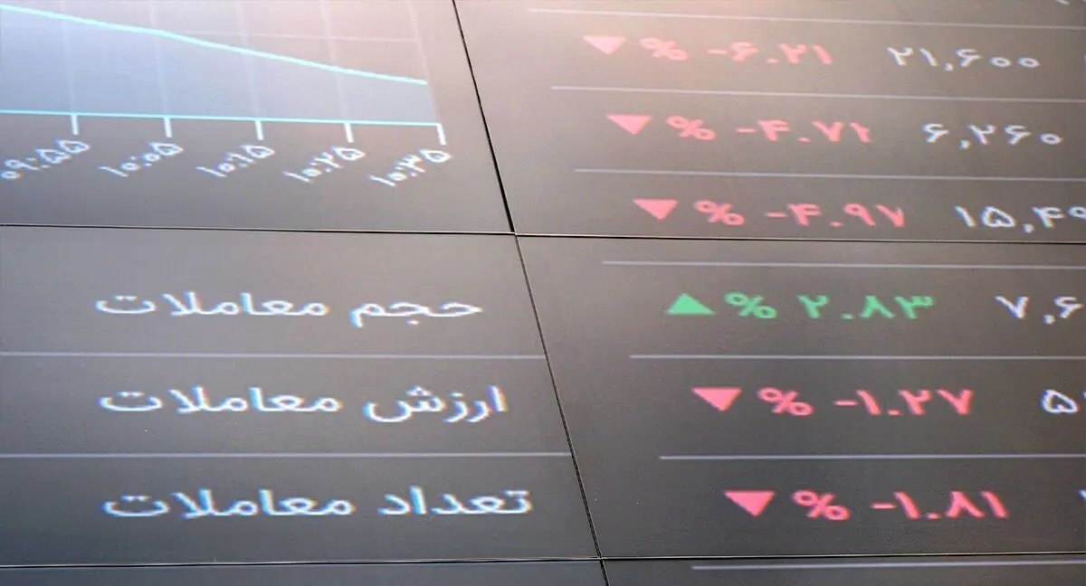 پیش‌بینی بورس فردا ۹ خرداد ۱۴۰۲ / ارزش معاملات نقد بورس تهران، کمتر از روز قبل!