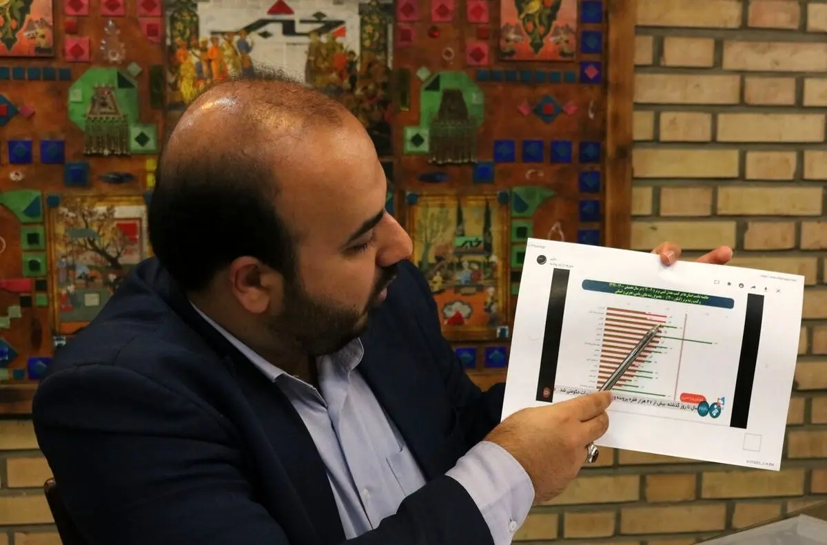 چرا کنکور قدیمی بهتر از قانون جدید پذیرش دانشجوست؟