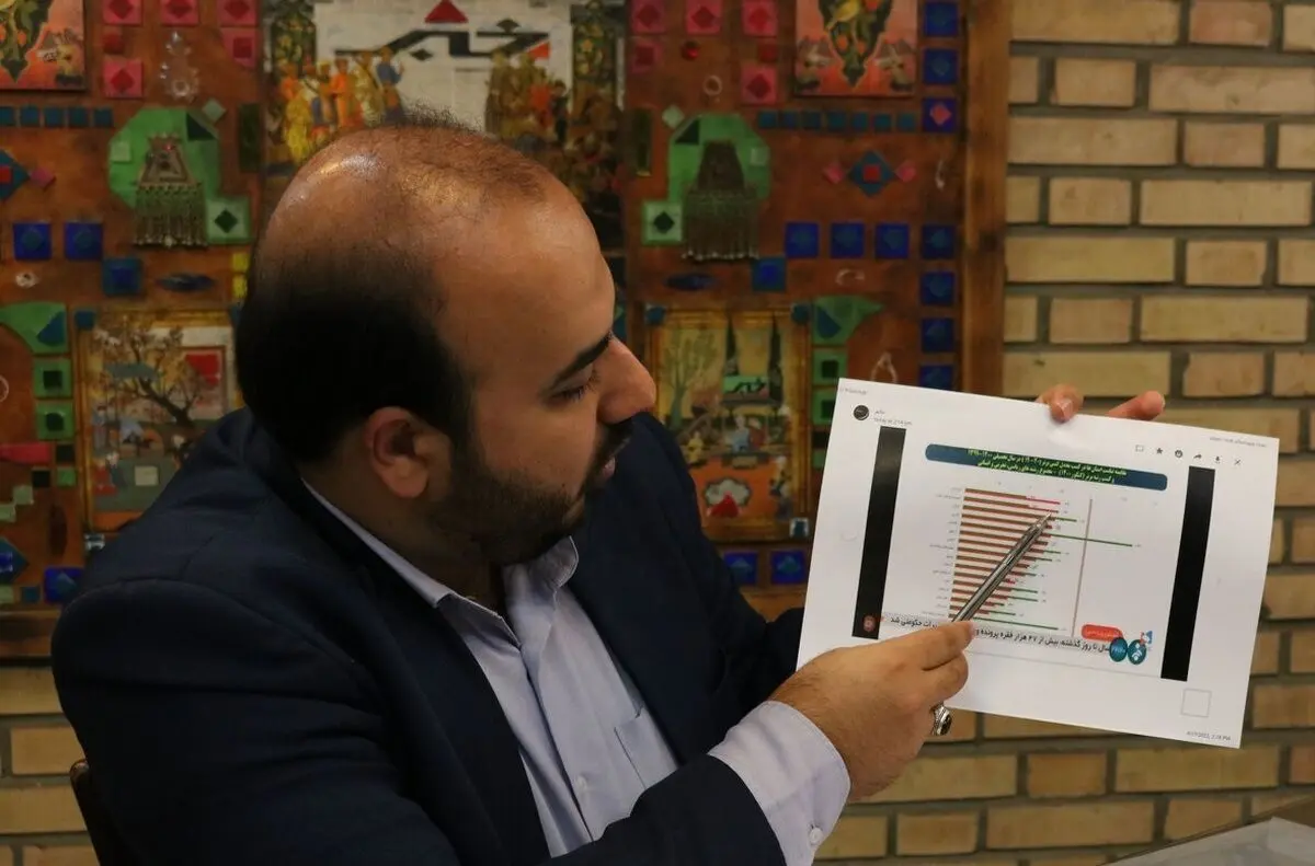 چرا کنکور قدیمی بهتر از قانون جدید پذیرش دانشجوست؟