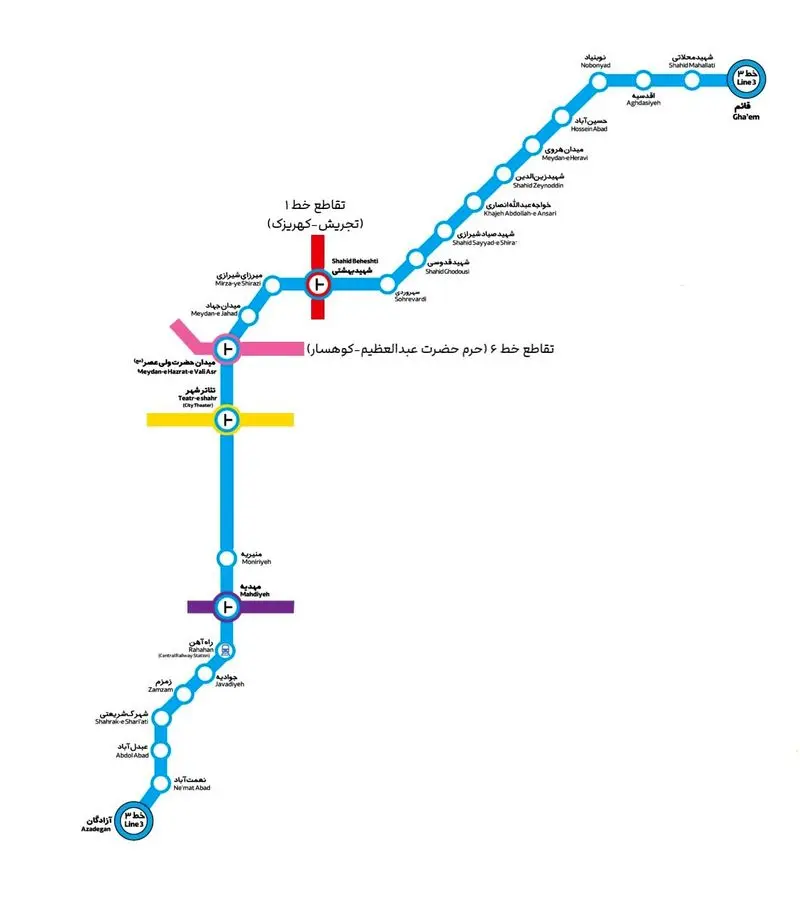 خط 3 مترو تهران