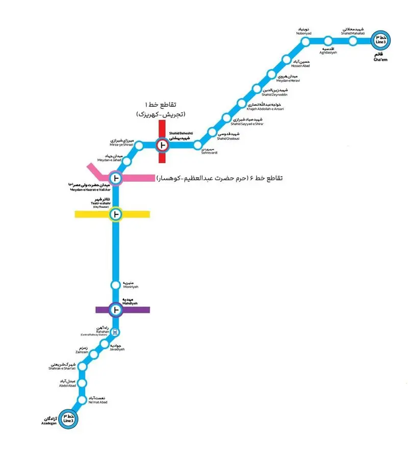 خط 3 مترو تهران