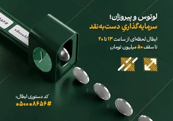 تأمین سرمایه لوتوس پارسیان؛ پیشتاز نقدشوندگی ۲۴ ساعته در بازار سرمایه