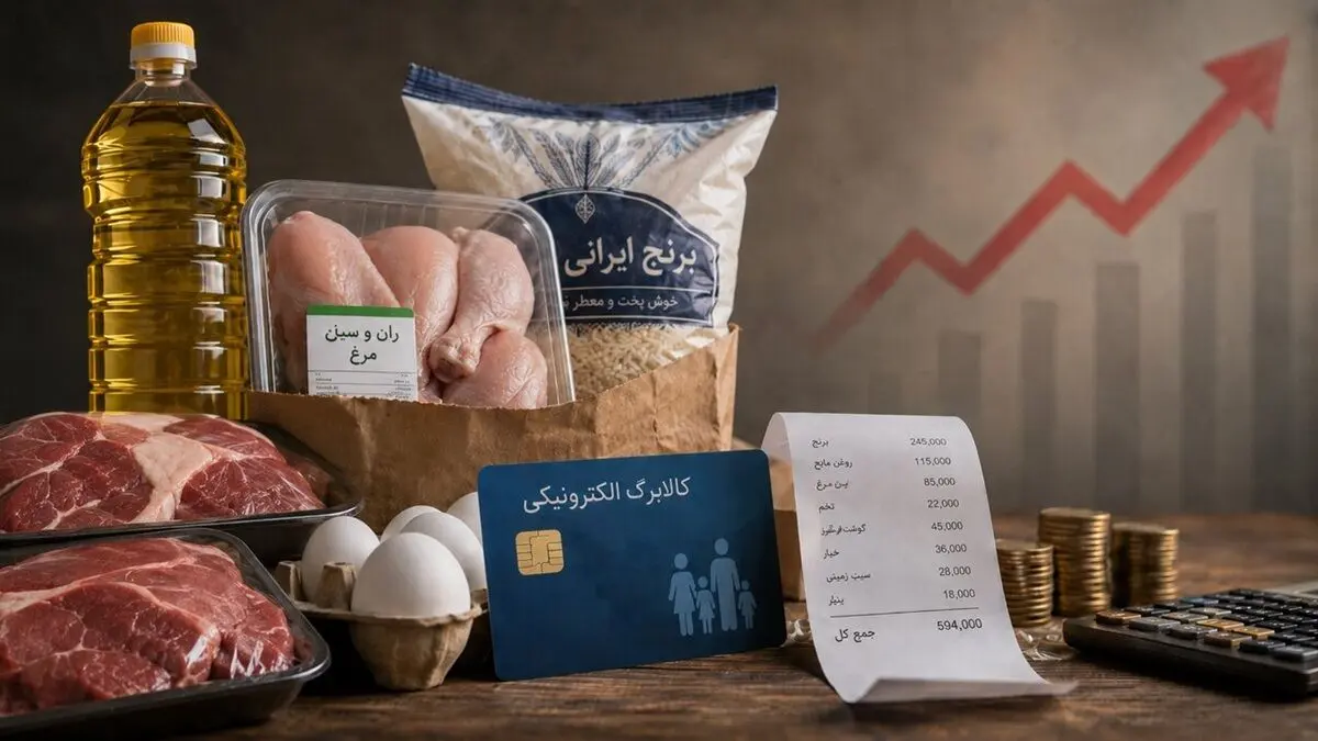 ماجرای قطع شدن کالابرگ برخی افراد با یک پیامک چیست؟