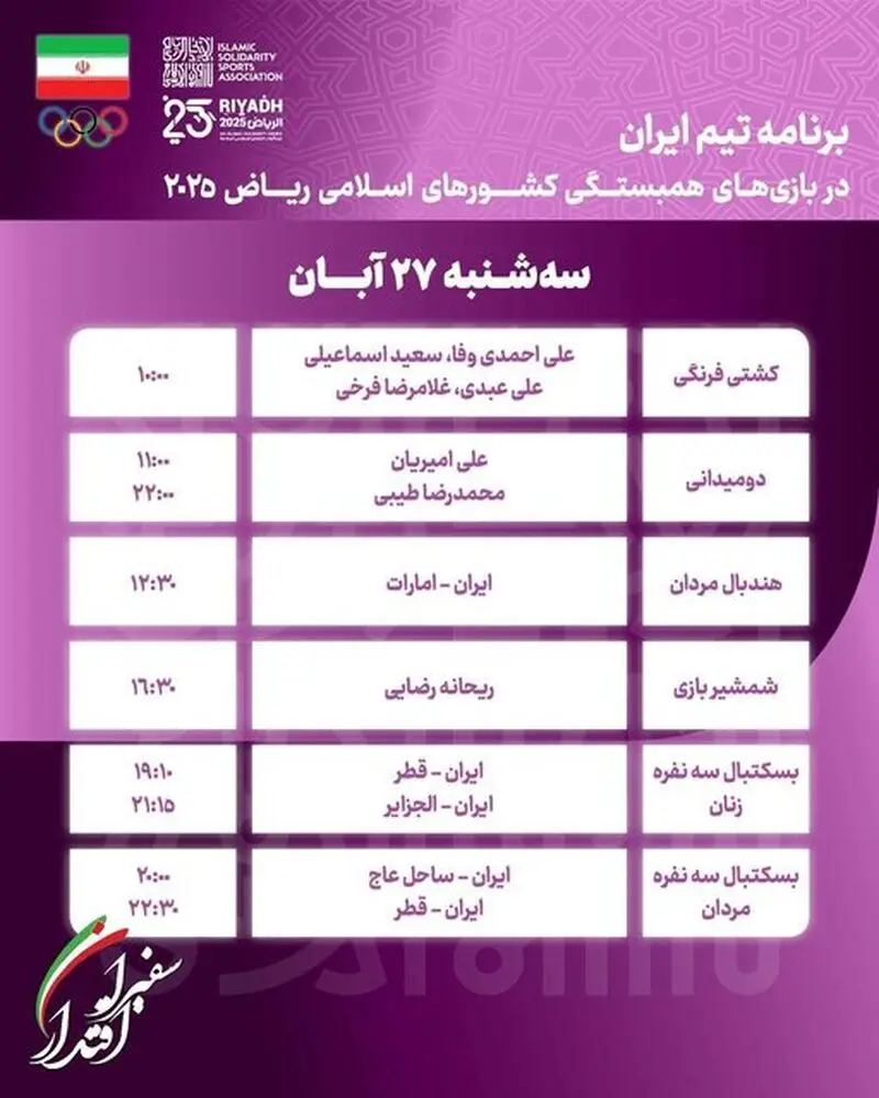 بازی های کشورهای اسلامی