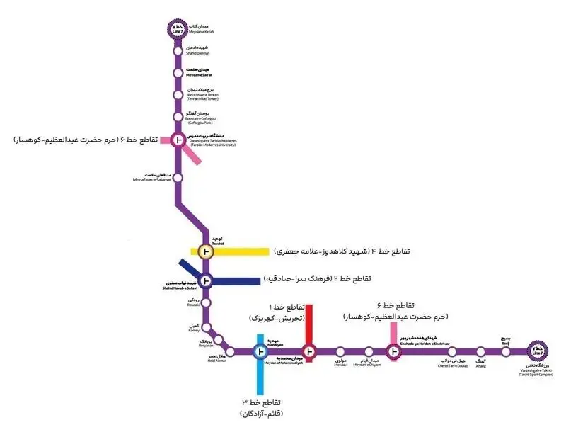 خط+7+مترو+تهران