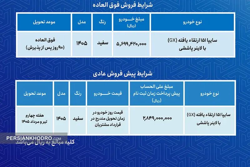 پیش‌فروش سایپا