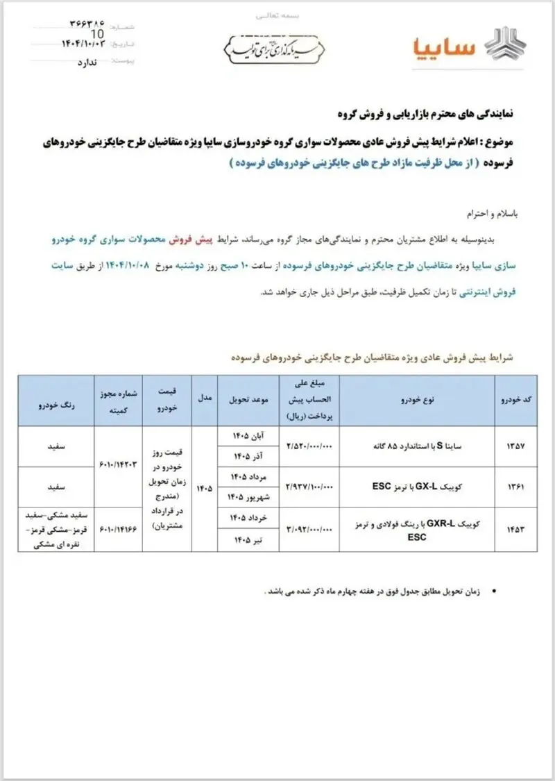 فروش ساینا و کوییک