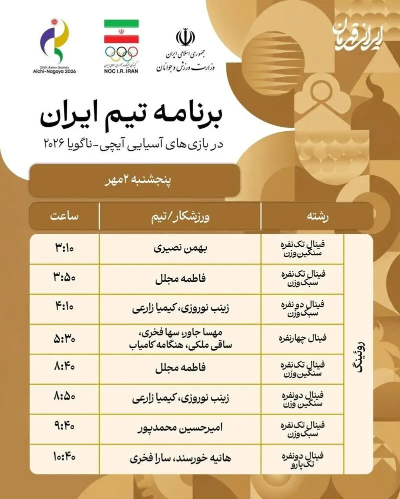 برنامه ۱