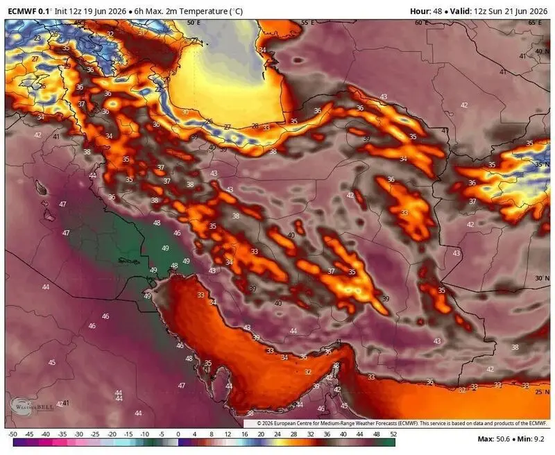 دمای هوا