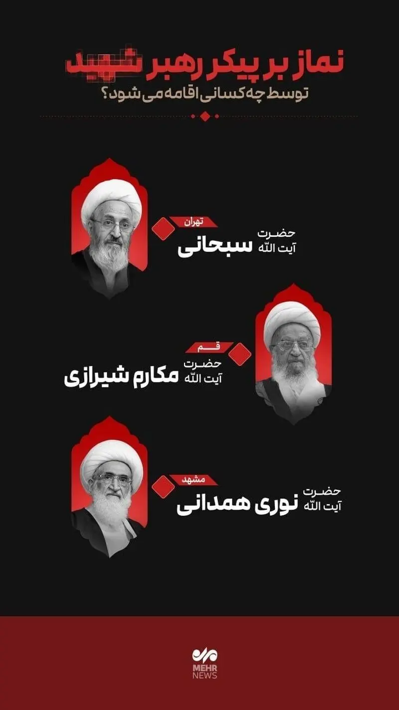 مراجع تقلید