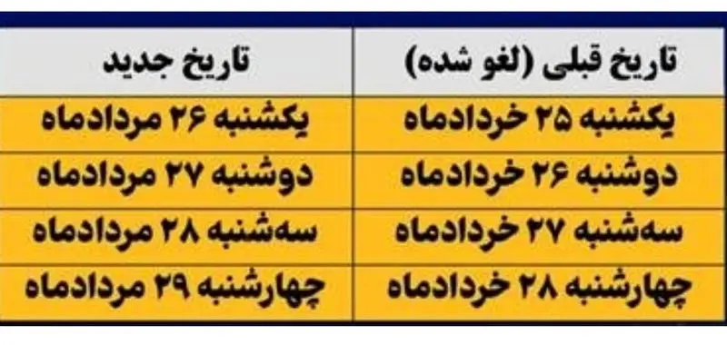 دانشگاه پیام نور