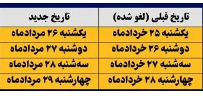 دانشگاه پیام نور